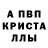 Alpha PVP СК КРИС Sasa Bunjevacki